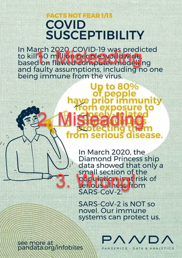 Falsehoods not Facts: COVID-19 Susceptibility