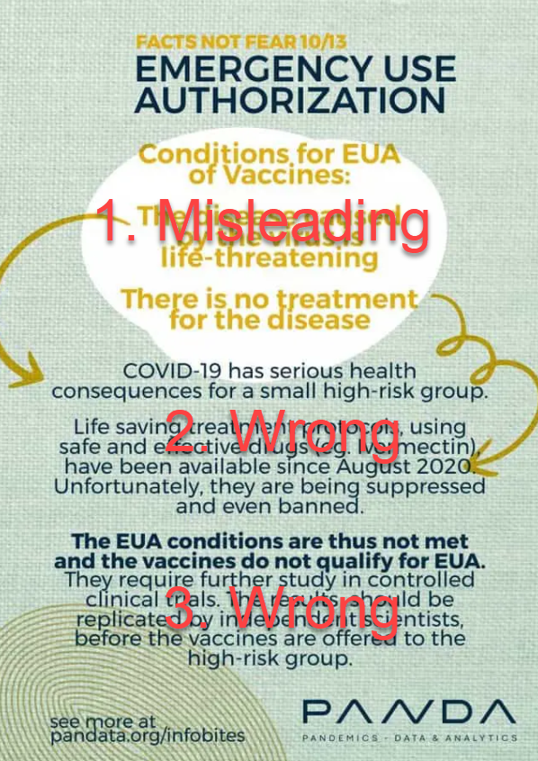 Falsehoods not Facts: Emergency Use Authorisation