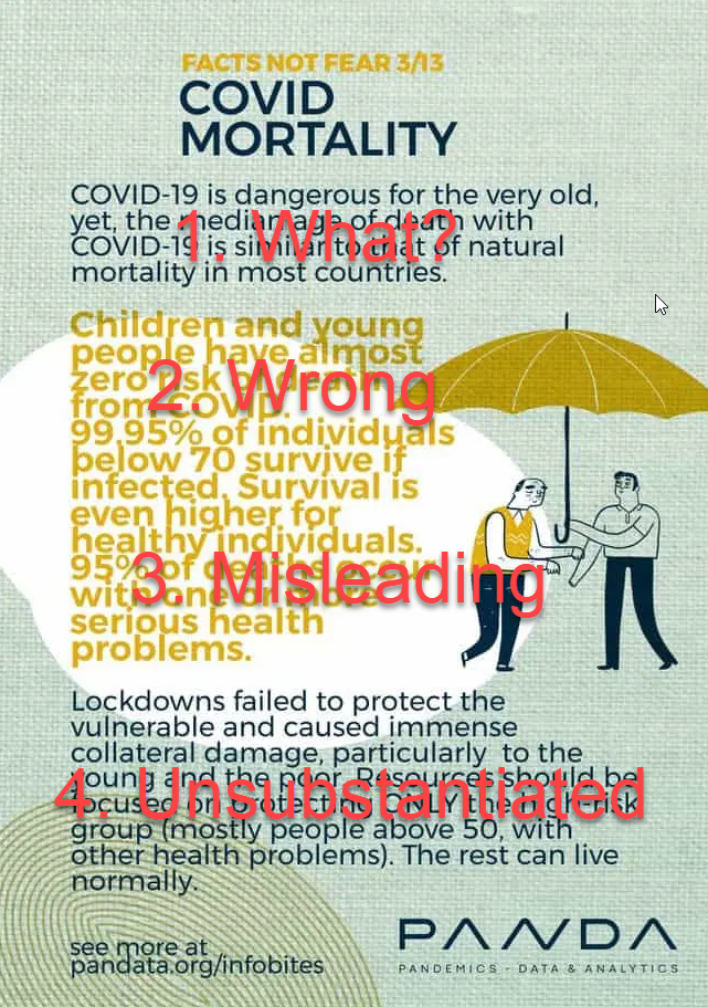 Falsehoods not Facts: COVID-19 Mortality